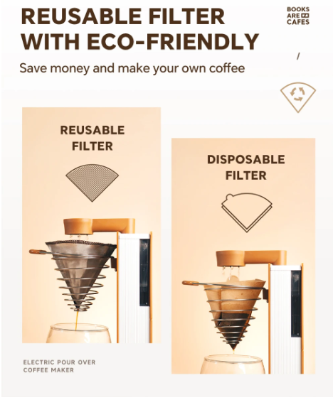Electric Pour Over Coffee Maker